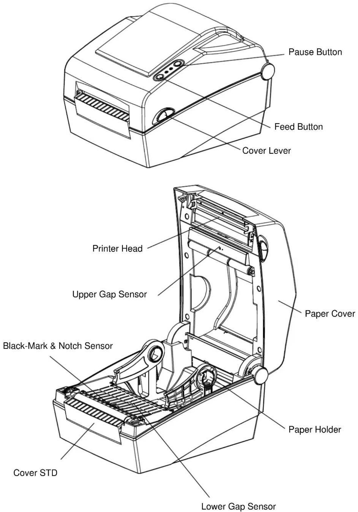 Pause Button Feed Button Cover Lever Printer Head Upper Gap Sensor Black-Mark & Notch Sensor Paper Cover Paper Holder Cover STD Lower Gap Sensor