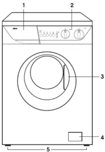 1 2 3 4 5