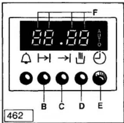 AEG Competence 32080 B W - The oven is ready to operate manually again - 1