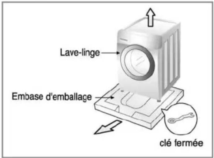 LG F1081QD - ■ Dépose de l'emballage - 1
