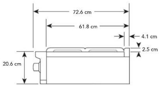 72.6 cm 61.8 cm 4.1 cm 20.6 cm 2.5 cm
