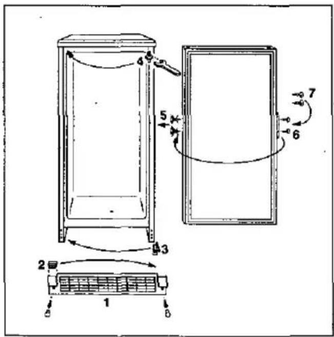 BOSCH KSR32621 - Forandring av dørhengsling - 1
