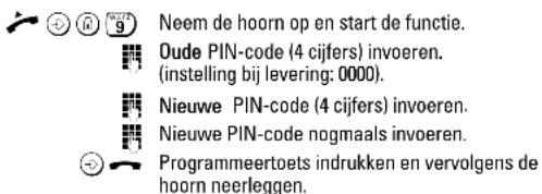 Neem de hoorn op en start de functie. Oude PIN-code (4 cijfers) invoeren. (instelling bij levering: 0000). Nieuwe PIN-code (4 cijfers) invoeren. Nieuwe PIN-code nogmaals invoeren. Programmeertoets indrukken en vervolgens de hoorn neerleggen.