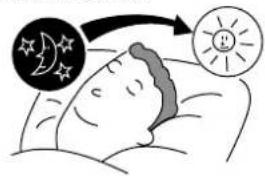 Illustration showing a person sleeping with a starry night scene and a sun icon labeled 'p'