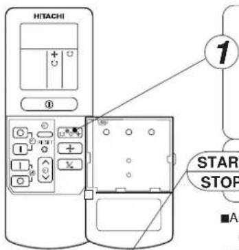 HITACHI 1 START STOP ■ As