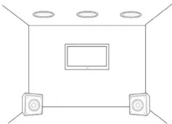 KLIPSCH KS-7502-THX - In-Ceiling Speaker Placement (See Figures 1 and 2) - 2