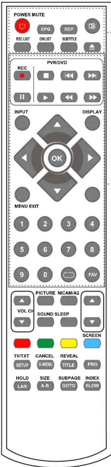 DENVER LDD-2655DVBT - Remote Control - 1