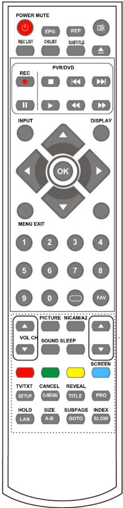 DENVER LDD-2655DVBT - Remote Control - 1