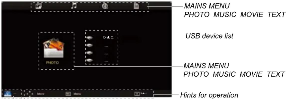 DENVER LDD-2655DVBT - Basic Operation - 2