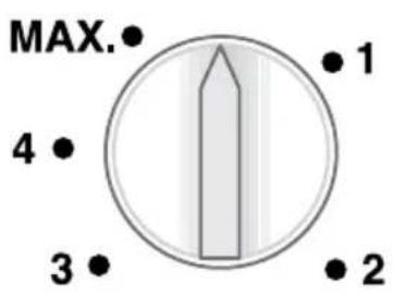 MAX. 4 3 1 2