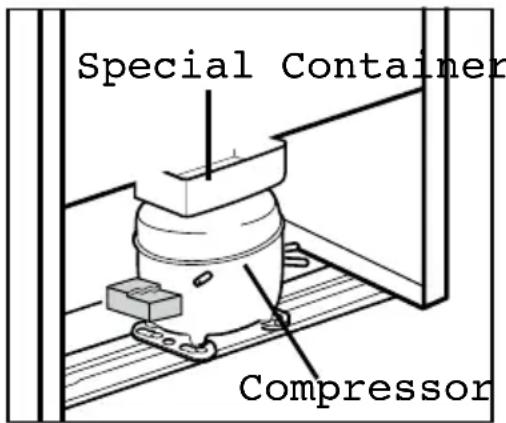 Special Container Compressor