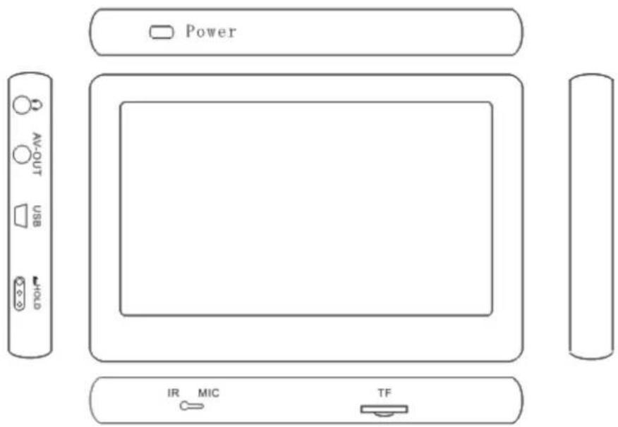 Power AV-OUT USB HOLD IR MIC TF