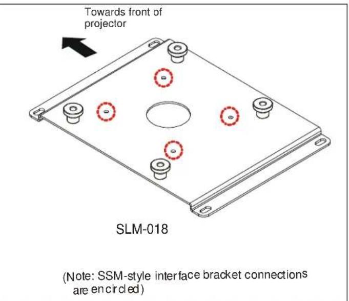 Towards front of projector SLM-018 (Note: SSM-style interface bracket connections are encircled)
