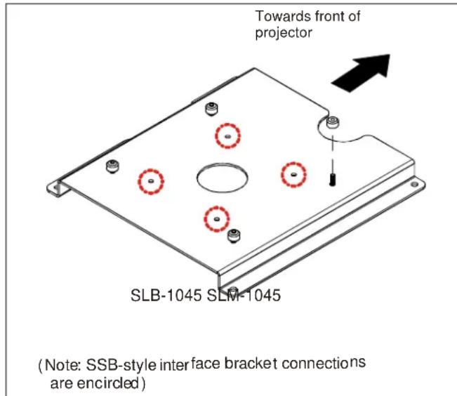 Towards front of projector SLB-1045 SLM-1045 (Note: SSB-style interface bracket connections are encircled)