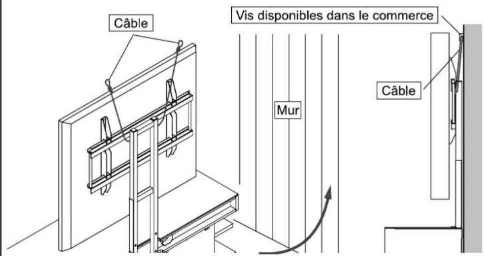 YAMAHA YTS-V1200 - Éviter les renversements - 1
