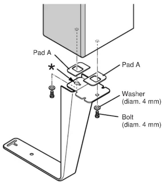 YAMAHA NS-10TV - Procedure - 1