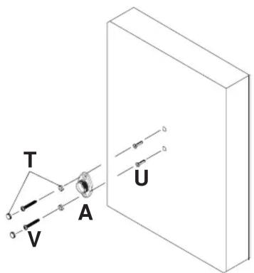 T V A U