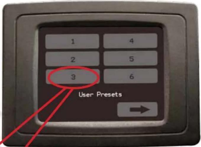 1 2 3 4 5 6 User Presets