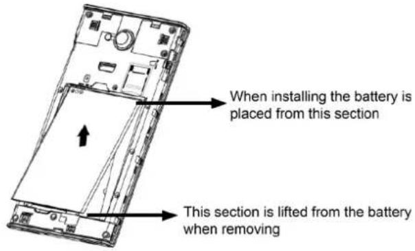 VESTEL Venus VSP355s - Inserting and Removing the Battery - 1