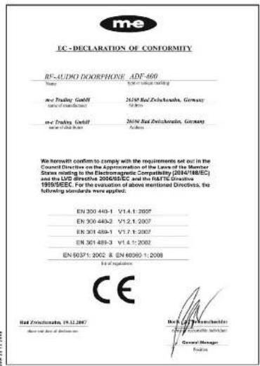 me EC - DECLARATION OF CONFORMITY RF-AUDIO DOORPHONE ADF-400 Name type or clinical marking me Trading GmbH V2018 Bad Zschachauds, Germany Sitz der Manzheim 5973 me Trading GmbH V2018 Bad Zschachauds, Germany Sitz der Manzheim Audheim We hereby confirm to comply with the requirements set out in the Council Directive on the Appreciation of the Law of the Member States relating to the Electromagnetic Compatibility (2014/18/SC) and the LVD directive 2006/SEEC and the RATTIC Directive 1999/SEEC. For the evaluation of above mentioned Directive, the following standards were applied: EN 300 440-1.V1.4.1:2007 EN 300 440-2.V1.2.1:2007 EN 301 439-1.V1.7.1:2007 EN 301 439-3.V1.4.1:2002 EN 50371:2002 & EN 60095:1:2008 List of regulations CE Bad Zschachauds, 19.12.2007 Berkel Schachauder Berkel Schachauder, Wielker General Manager Forder