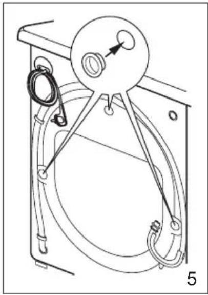 CDA CI250 - Important: - 3