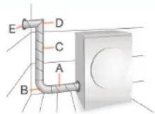 SIEMENS WT36A201IN - Installation options - 3