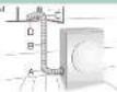 SIEMENS WT36A201IN - Installation options - 2