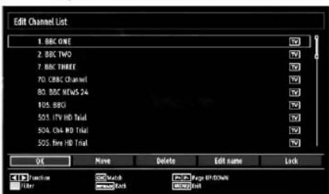 Edit Channel List 1. BBC ONE 2. BBC TWO 7. BBC THREE 70. CBBC Channel 80. BBC NEWS 24 105. BBQ 505. ITV HD Trial 504. DNA HD Trial 505. Fire HD Trial OK Move Delete Edit name Lock CTR Function Filter Watch Clock Page UP/DOWN Post