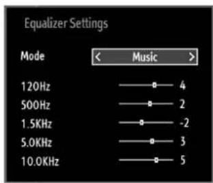 Equalizer Settings Mode < Music > 120Hz —— 4 500Hz —— 2 1.5KHz —— -2 5.0KHz —— 3 10.0KHz —— 5