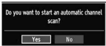 Do you want to start an automatic channel scan? Yes No