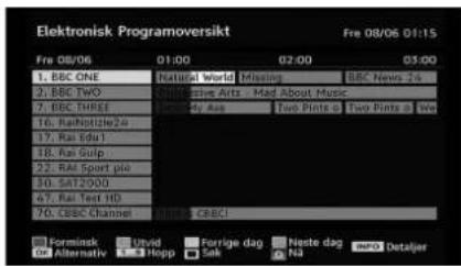 Elektronisk Programoversikt Fre 08/06 01:15 Fre 08/06 01:00 02:00 03:00 1. BBC ONE Natural world Missing BBC News 2a 2. BBC TWO Creative Arts - Mad About Music 7. BBC THREE My Age Two Pints of Two Pints of We 16. Rai Notlistle2a 17. Rai Edi1 18. Rai Gulp 22. Rai Sport pie 30. SAT2000 47. Rai Test HD…