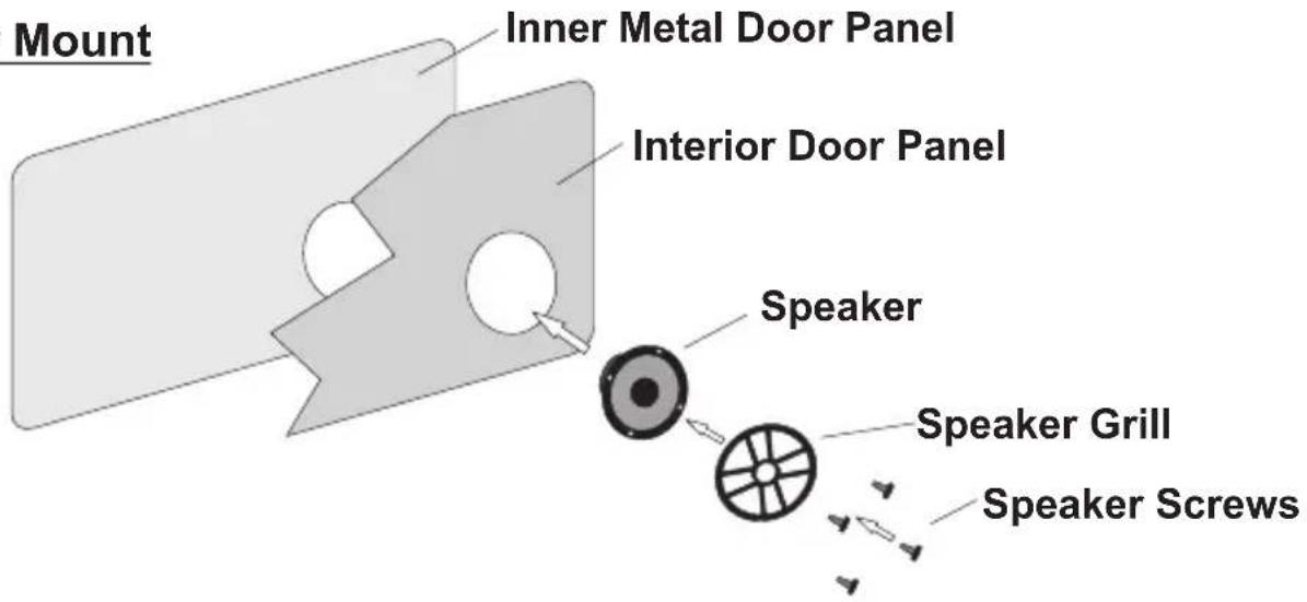 Mount Inner Metal Door Panel Interior Door Panel Speaker Speaker Grill Speaker Screws
