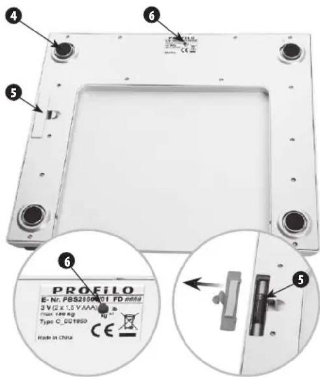 Profilo PBS28500 - Sayın Müşterimiz! - 3
