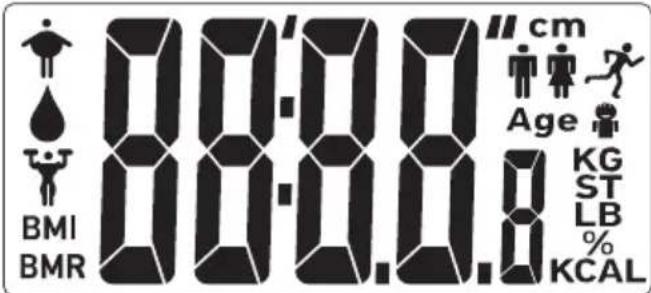Profilo PBS28500 - DISPLAY SYMBOLS - 1