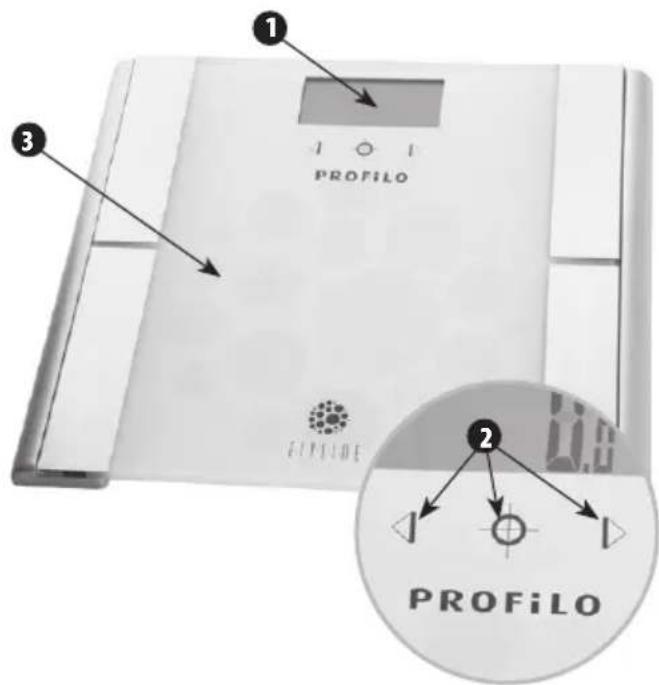 Profilo PBS28500 - Aletin açıklaması - 1