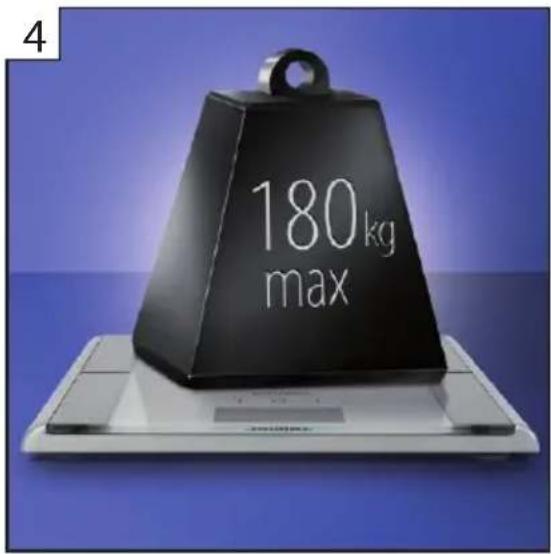 Profilo PBS28500 - BMR - 2