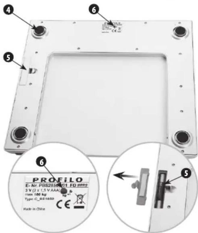 Profilo PBS28500 - Description of the appliance - 2