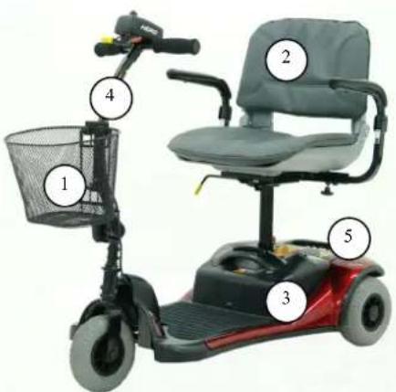 Diagram of a multi-rotor electric scooter with numbered parts labeled for identification.