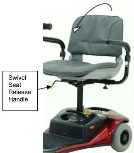 Swivel Seat Release Handle