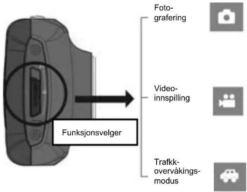 Marquant 921-006 - Funksjonsvalg - 1