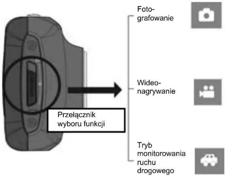 Marquant 921-006 - Wybór funkcji - 1