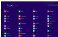 BUSH PN114030 - The Windows 8.1 interface - 2