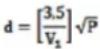 AG Neovo TX-22 - ELECTROMAGNETIC COMPATIBILITY - 11