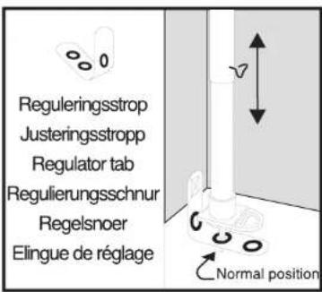Reguleringsstrop Justeringsstropp Regulator tab Regulierungsschnur Regelsnoer Elingue de réglage Normal position