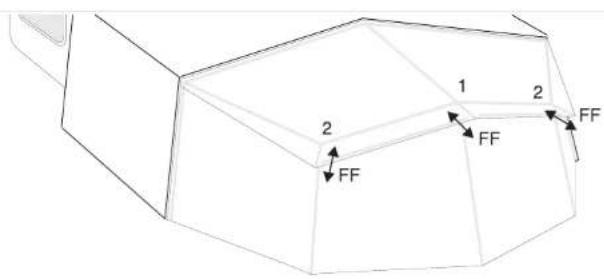 1 2 FF FF FF