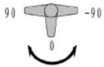 Meec Tools 721-428 - MONTERING - 5