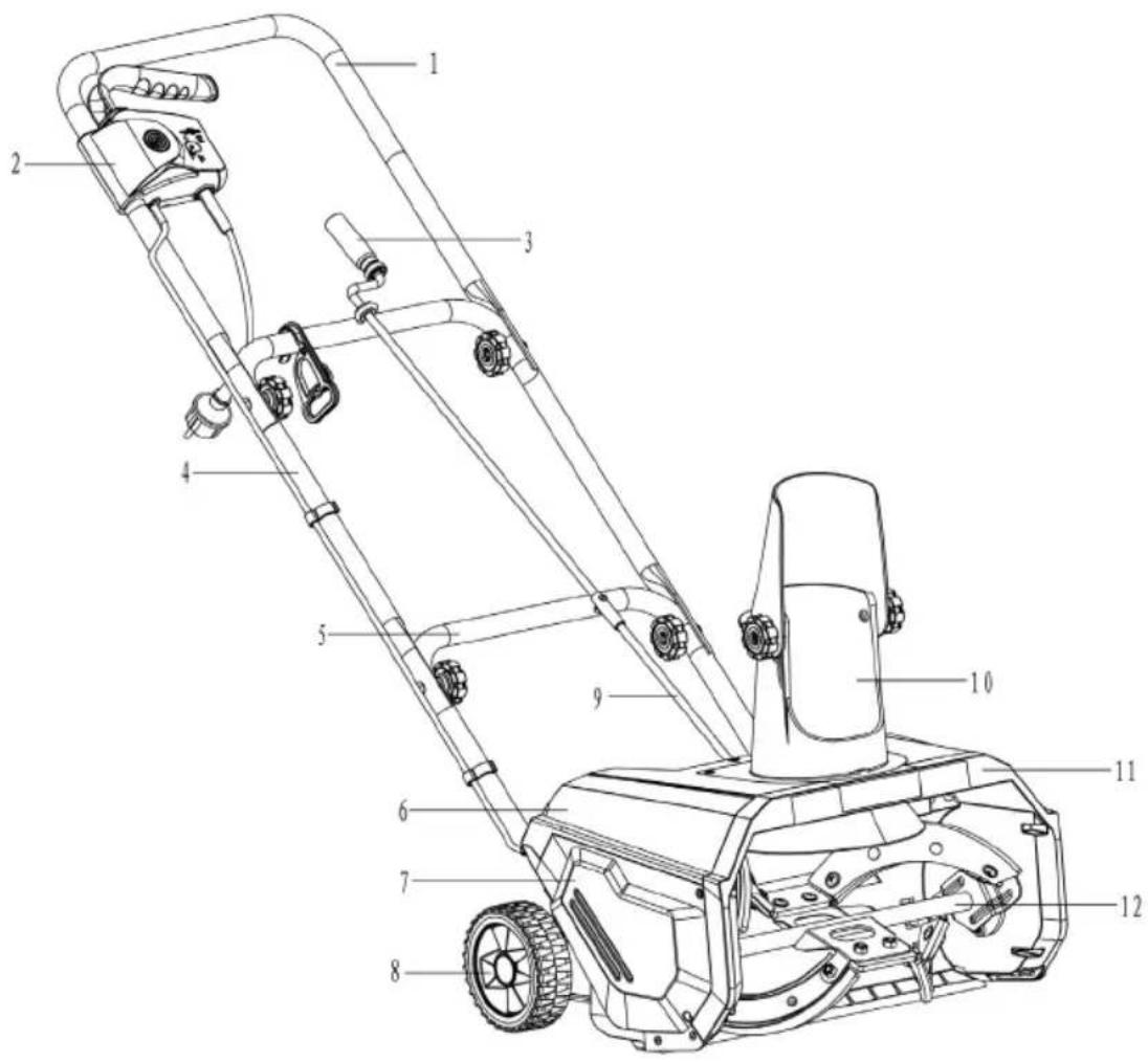 Meec Tools 721-428 - OPIS - 1