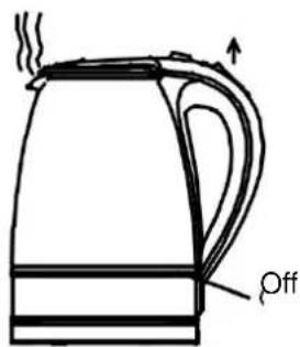 Off