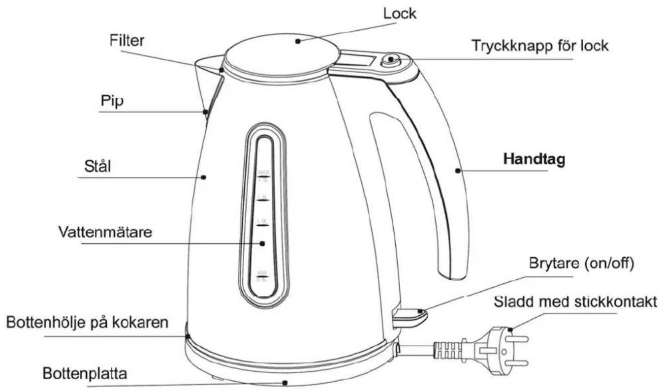CENTURION VE300 - Produktbeskrivning - 1