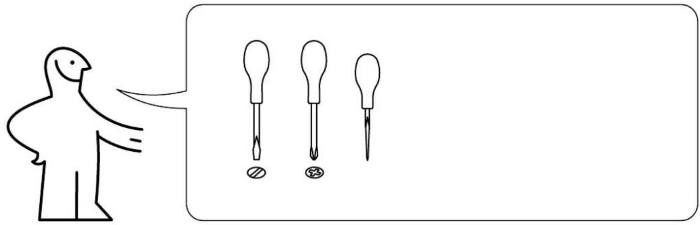 Diagram showing a person pointing to three different types of screwdriver tips, with one tip labeled '53' and the other two marked with '53'.